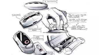工业设计中的造型设计 美学与功能的完美融合